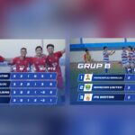Drama Fase Grup Tuntas! Empat Tim Terbaik Melaju ke Semifinal Liga 4 Zona Sulbar 2026