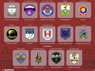Daftar Lengkap Juara Liga 4 Provinsi, Persimaju Mamuju Wakili Sulbar ke Nasional