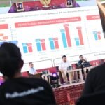 BI Sulbar Proyeksikan Pertumbuhan Ekonomi 2026 Capai 6,20 Persen